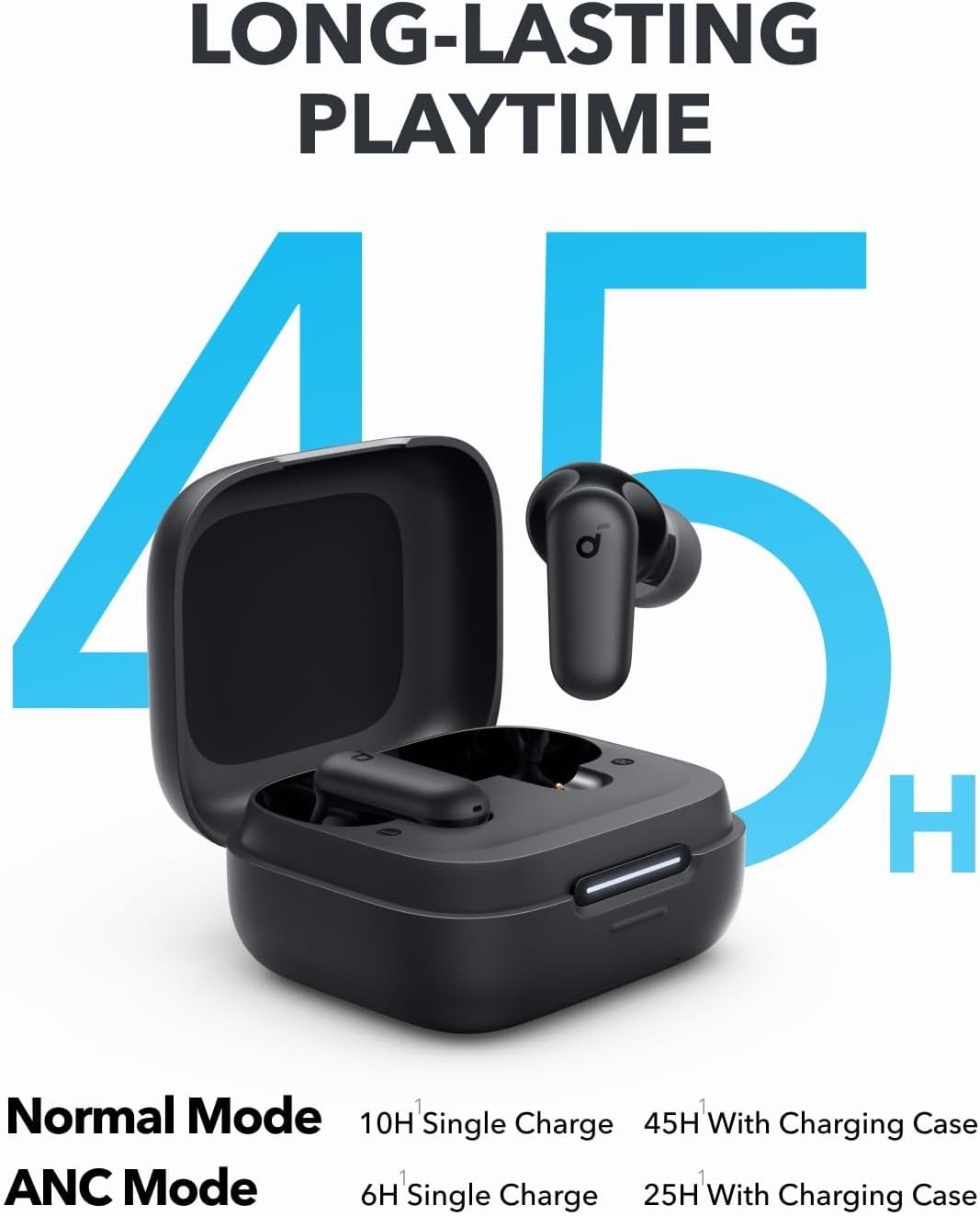 سماعات أذن بلوتوث ذكية من أنكر - مراجعة Noise Canceling Headphones وسعره