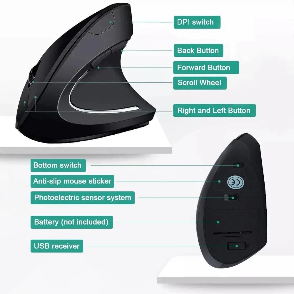 ماوس ألعاب عمودي قابل لإعادة ا - مراجعة Home Office Gear وسعره
