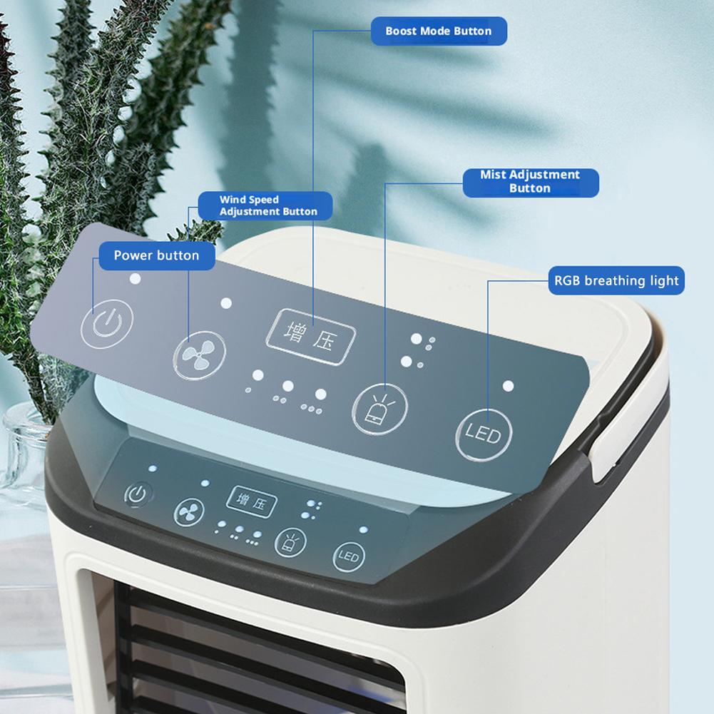 مروحة تبريد منزلية محمولة بمنف - مراجعة Home Office Gadgets وسعره
