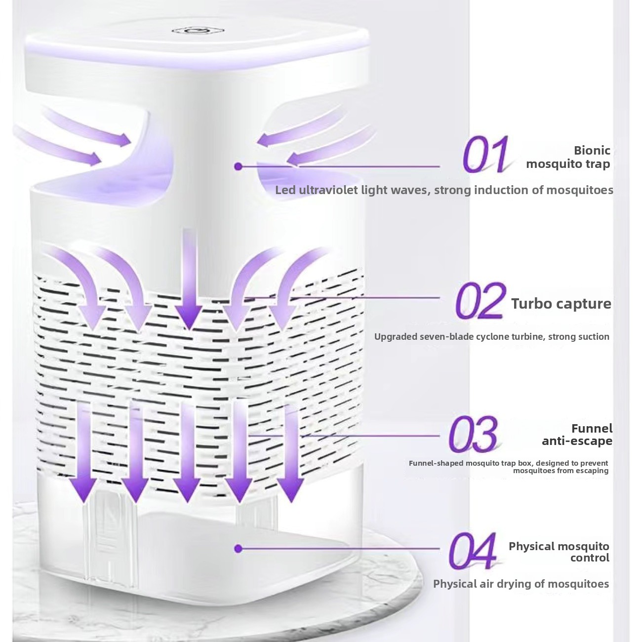مصباح جديد لقتل البعوض يعمل بـ - مراجعة Home Office Gadgets وسعره